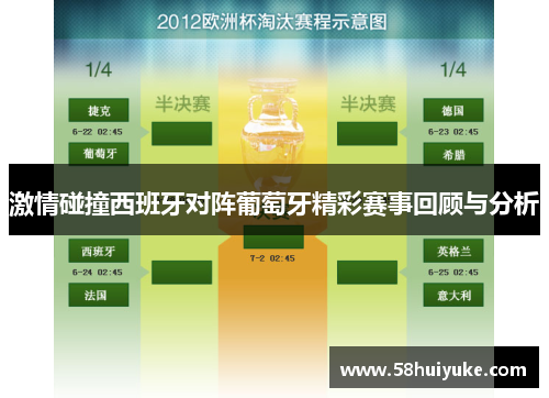 激情碰撞西班牙对阵葡萄牙精彩赛事回顾与分析